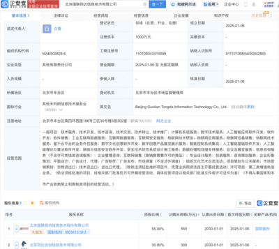 国联股份携手多方成立新公司，布局人工智能理论与算法软件核心赛道