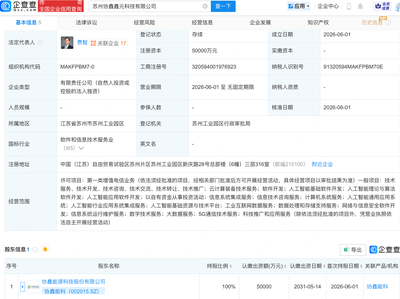 协鑫能科斥资布局AI赛道，新科技公司聚焦人工智能理论与算法软件研发