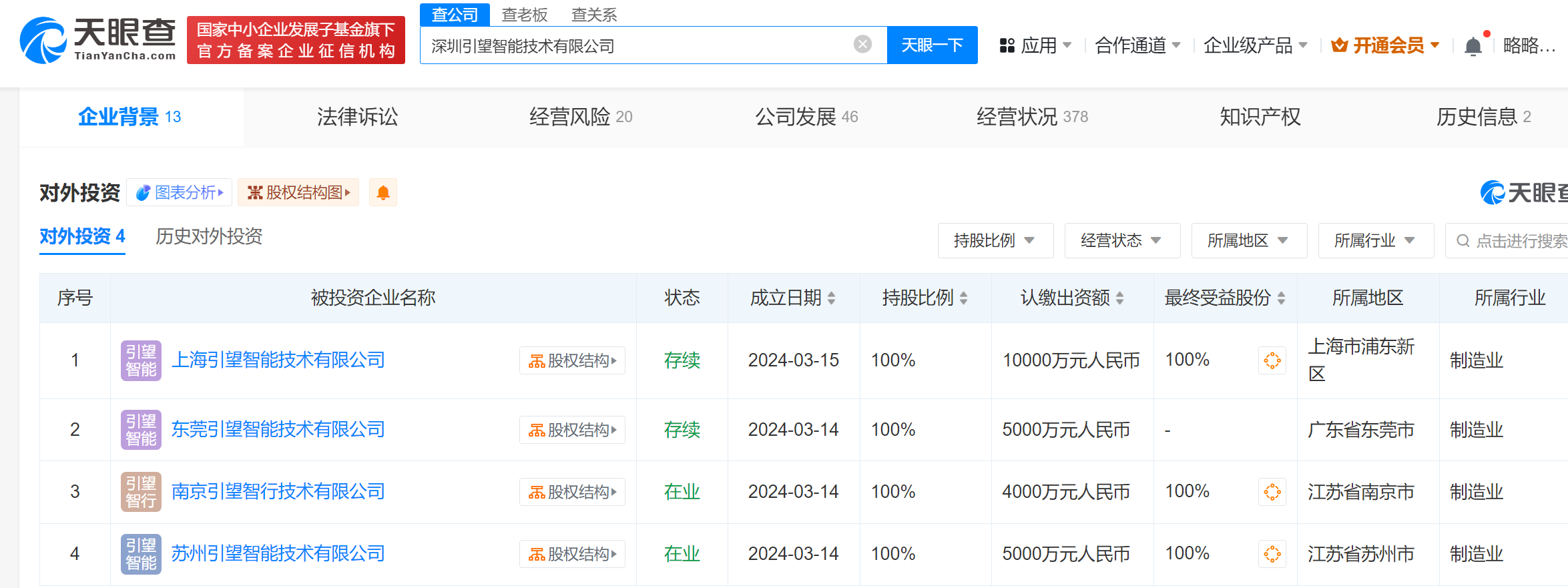 深圳引望落子上海 1亿元新公司成立，华为车BU加速布局，人工智能算法成核心