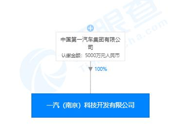 一汽集团斥资5000万布局AI 传统车企的智能化突围战