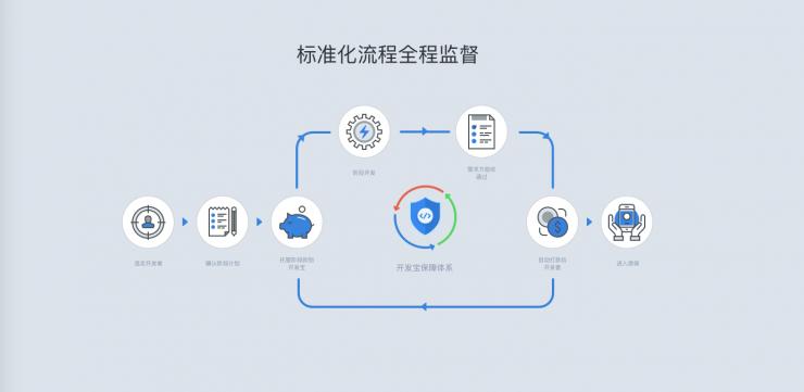 机器人与人工智能在人工智能理论与算法软件开发中的角色——Aspect Software工程技术主管Tobias Goebel访谈